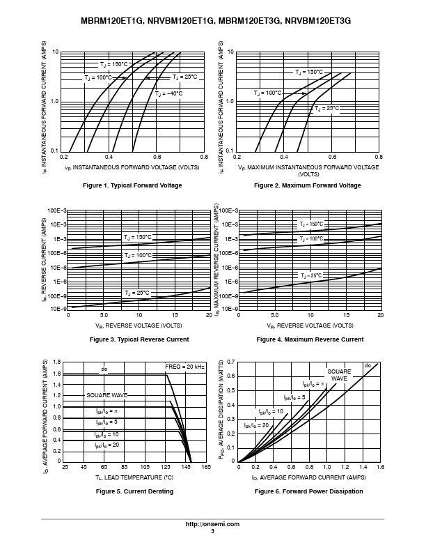 MBRM120ET3G