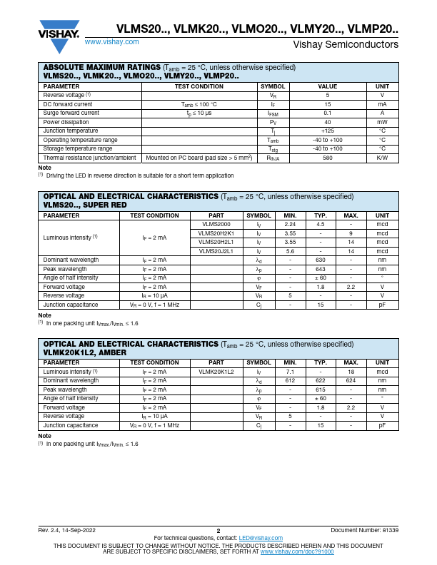 VLMO20K1L2-34-GS08