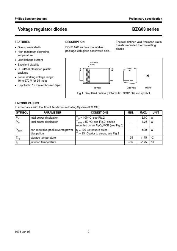 BZG03-C220