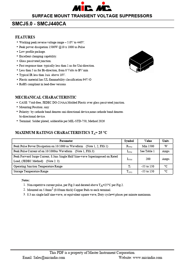 SMCJ200A