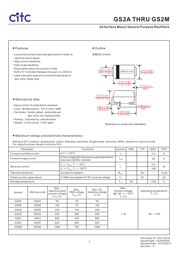 GS2J