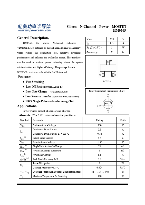 HM0565 Datasheet Preview