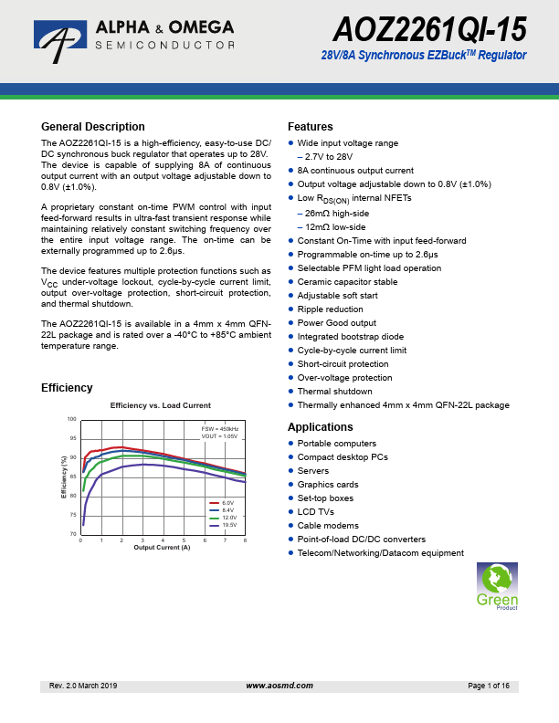 AOZ2261QI-15 28V/8A Synchronous Regulator by Alpha & Omega Semiconductors - Datasheet Preview