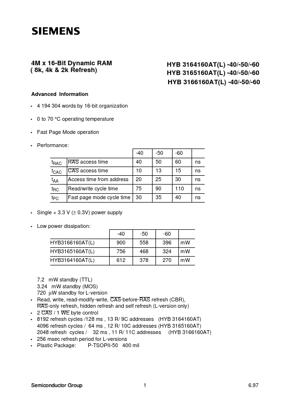 HYB3165160ATL-50