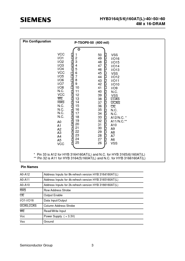 HYB3165160ATL-50