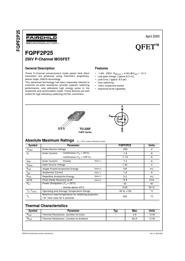 FQPF2P25