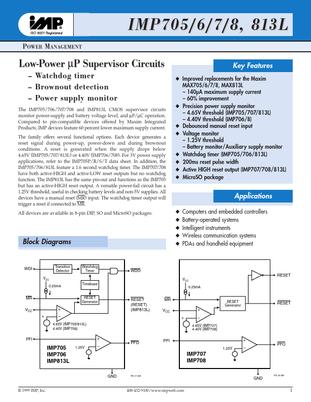 IMP708CUA