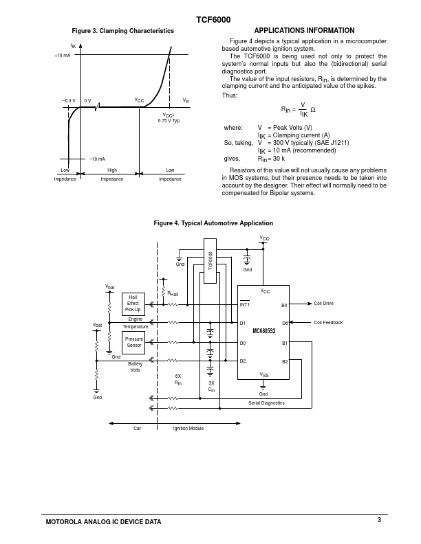 TCF6000