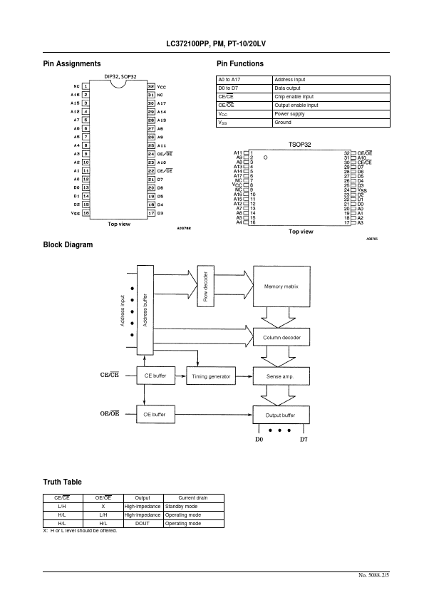 LC372100PP-20LV