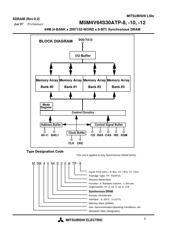 M5M4V64S30ATP-12