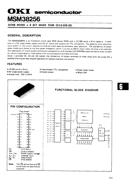 MSM38256