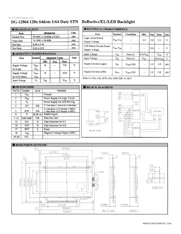 DG12864