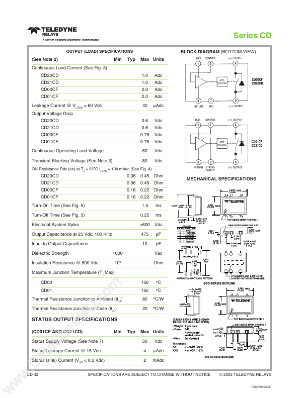 CD20CDY