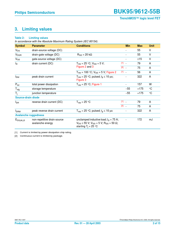 BUK9512-55B