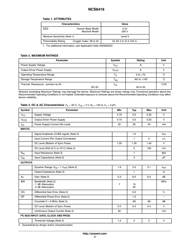 NCS6416