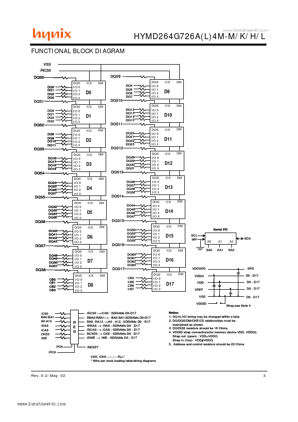 HYMD264G726AL4M-H