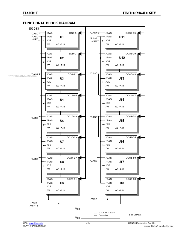 HMD16M64D16EV