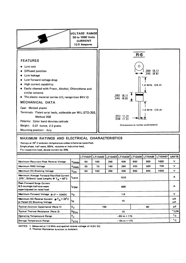 LT10A02