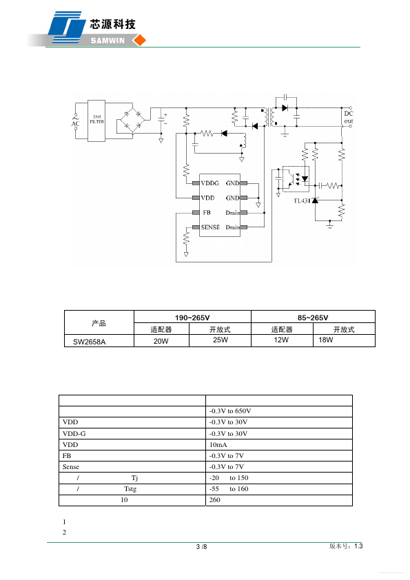 SW2658A