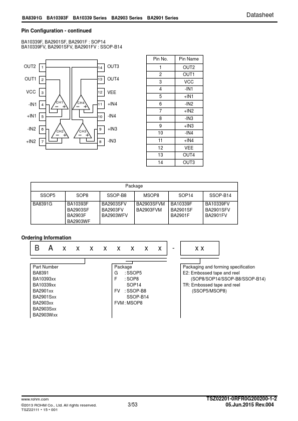 BA2903SFVM