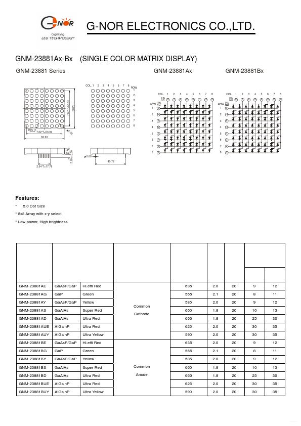 GNM-23881BD