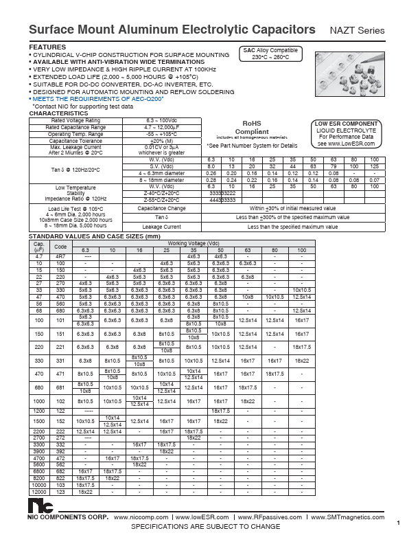 NAZT470M25V6.3X6.3NBF