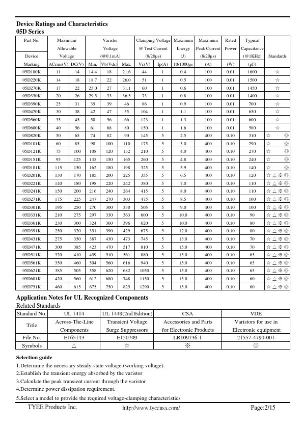 07D101K