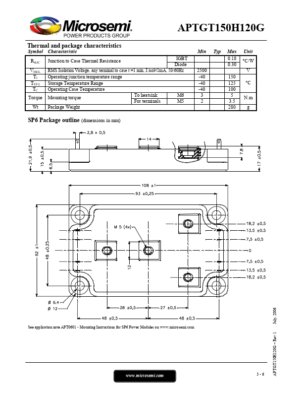 APTGT150H120G