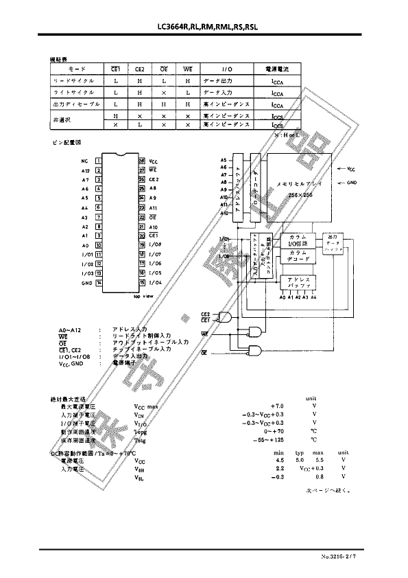 LC3664RML-12