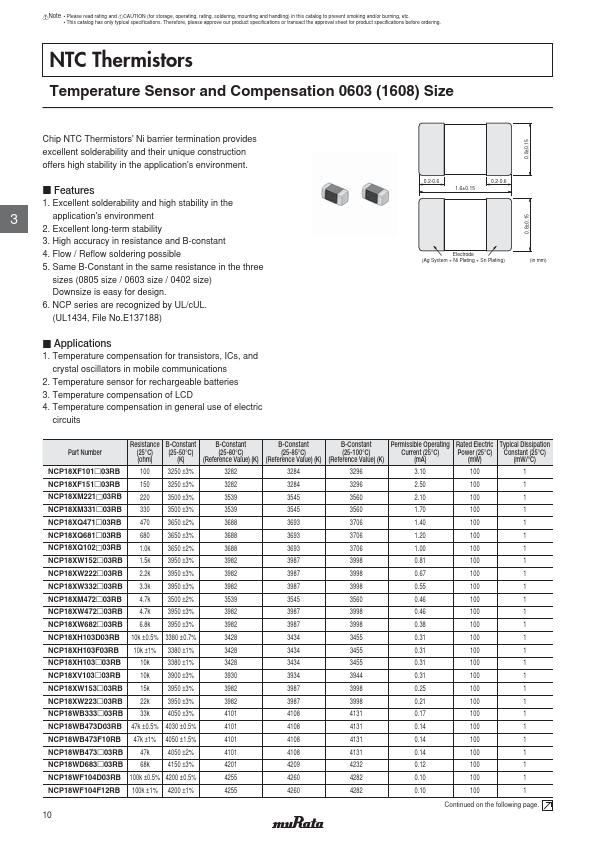 NCP18XM221E03RB