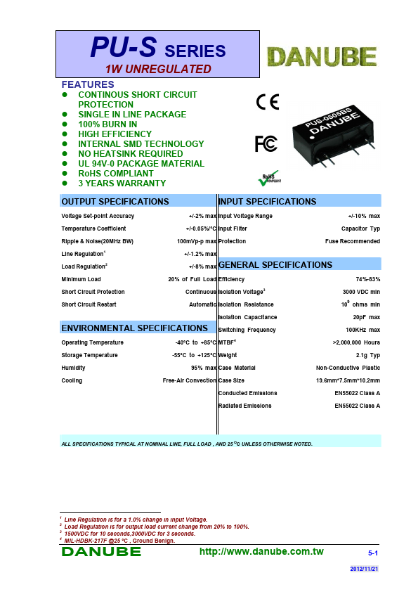 PUD-0515BS