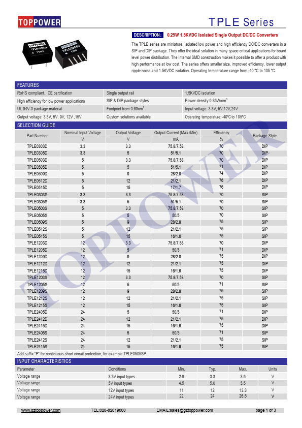 TPLE2415D