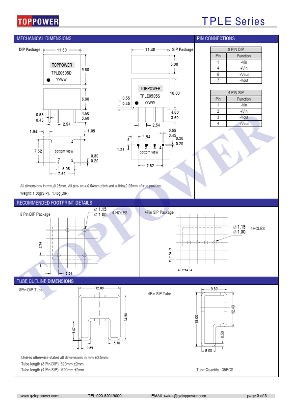 TPLE2415D