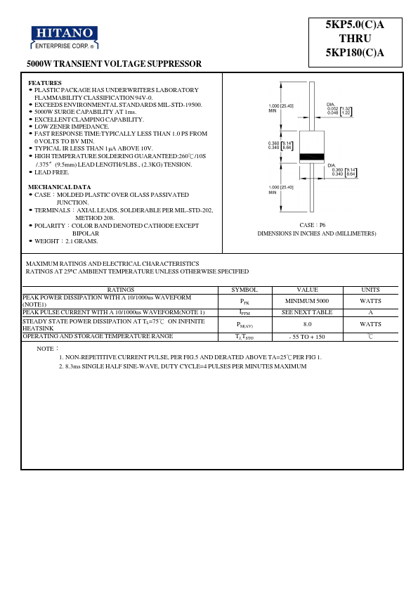 5KP22C