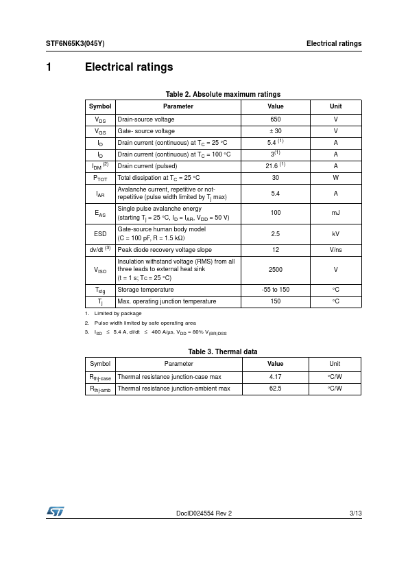 STF6N65K3-045Y