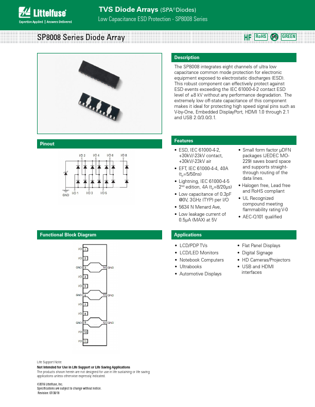 SP8008-08UTG