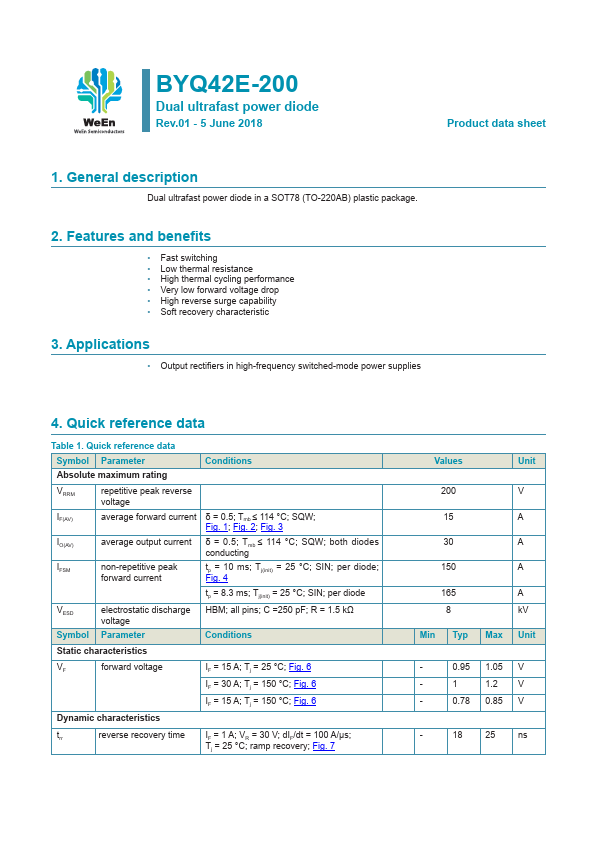 BYQ42E-200