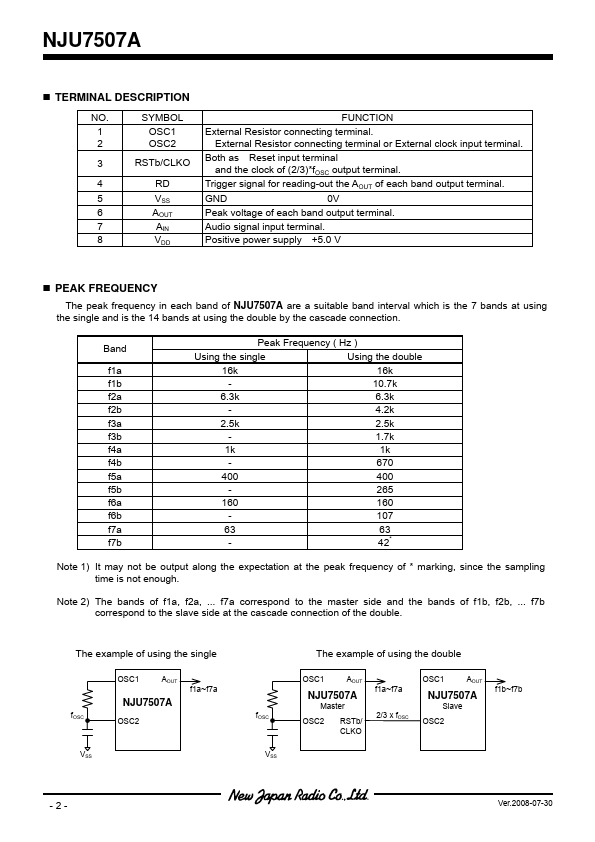 NJU7507A