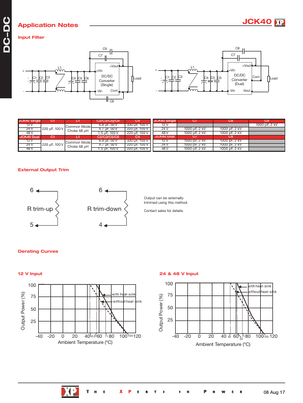 JCK4012D15