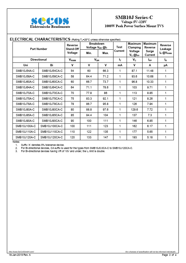 SMB10J120CA-C