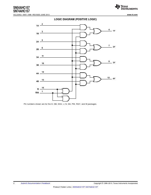 SN74AHC157N