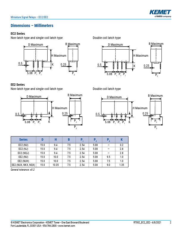 EE2-5NUH-L