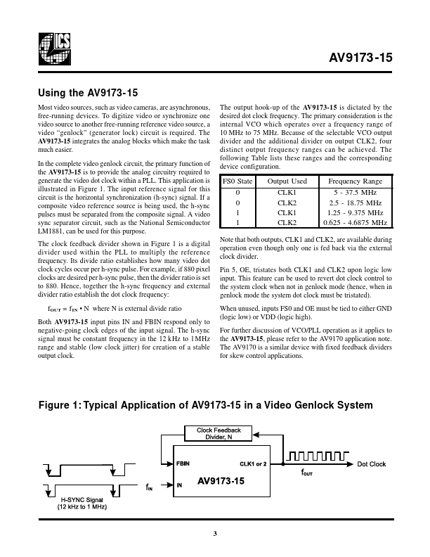 AV9173-15CN08