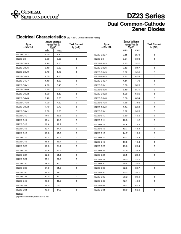 DZ23-C18