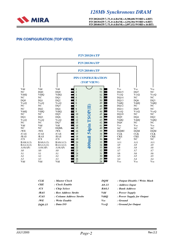 P2V28S40ATP-8