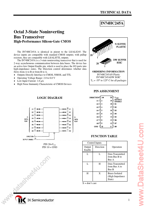 IN74HC245A