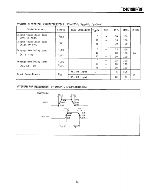 TC4019BF