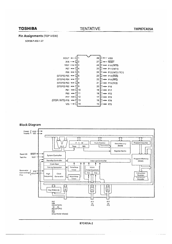 TMP87C405A