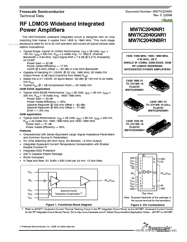 MW7IC2040GNR1