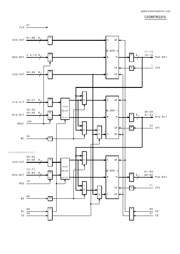 CXD8878Q